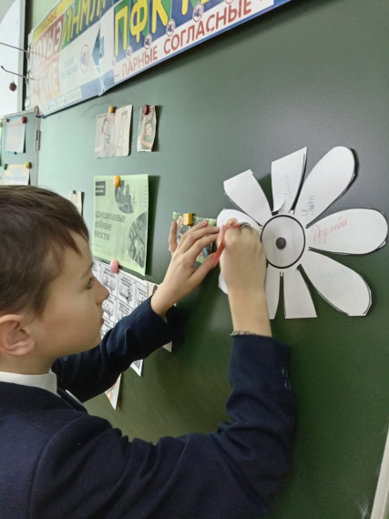 Разговоры о важном.